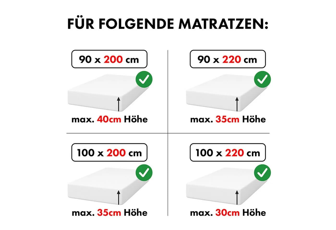 Jacobson Spannbettlaken PREMIUM Anthrazit 200 g/m²