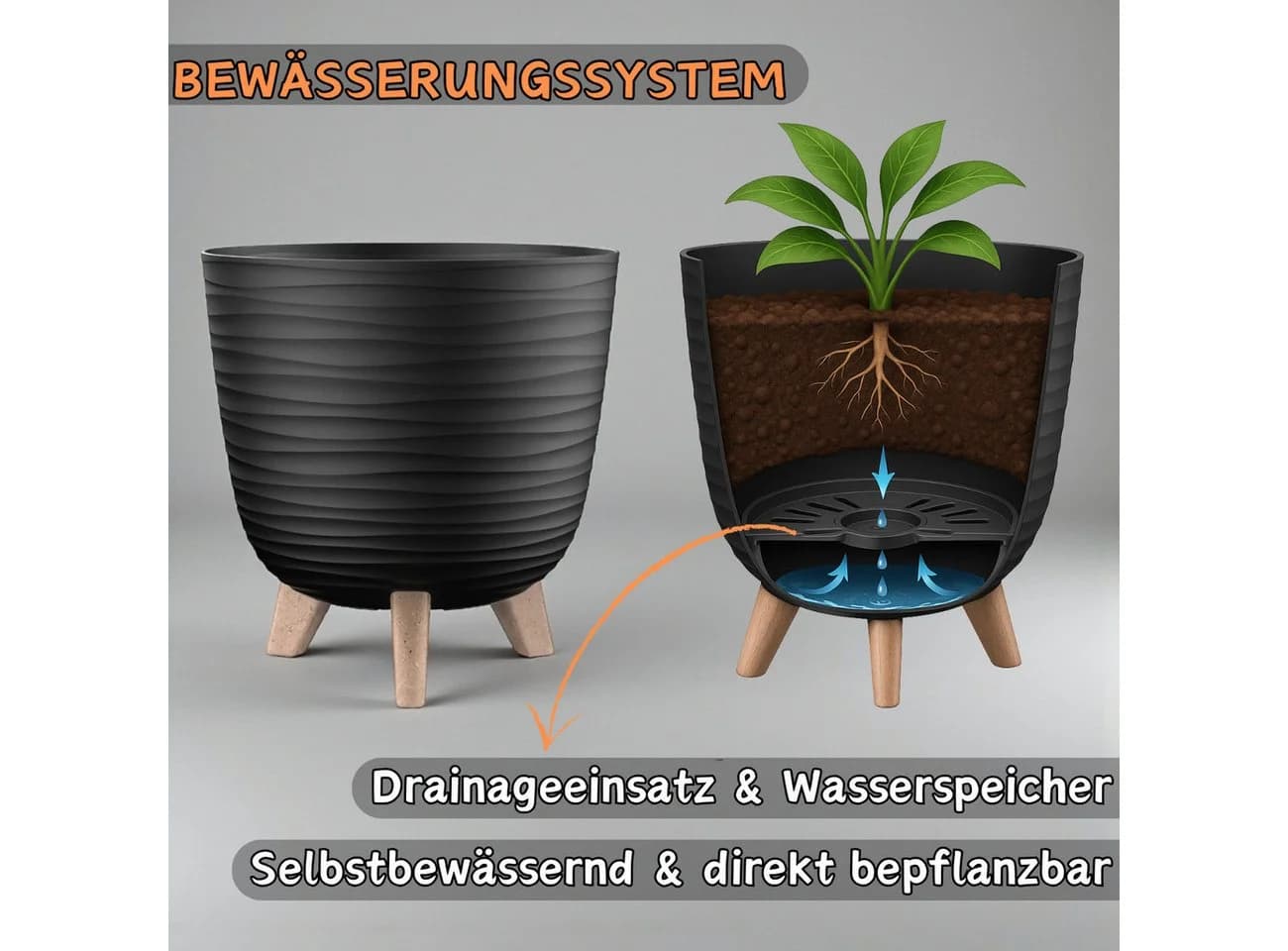 Engelland Blumentopf Pflanztopf mit Füßen, Wellenoptik, UV-resistent, Drainagesystem - Bild 4
