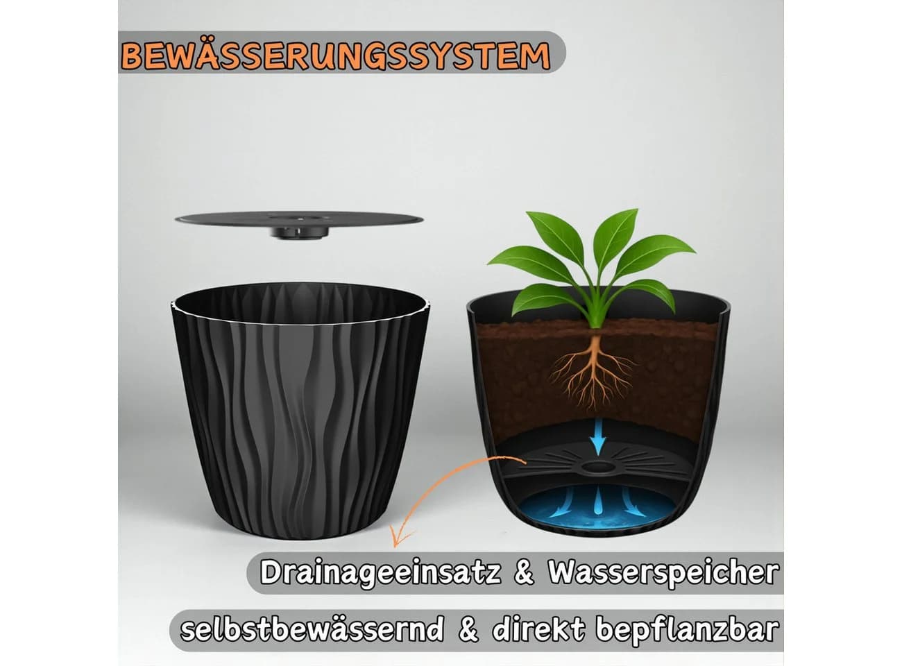 Engelland Blumentopf Pflanztopf mit Drainagesystem, 3D-Wellenoptik, UV-resistent - Bild 4
