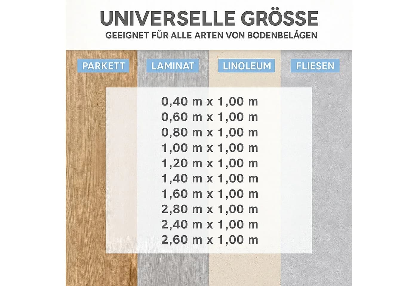 EXKLUSIV HEIMTEXTIL Bodenschutzmatte 1m Breite PVC - Bild 4