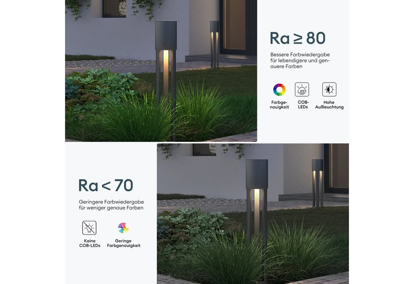 Mai & Mai LED Außen-Stehlampe IP65 Gartenleuchte 10W 3000K - Bild 3
