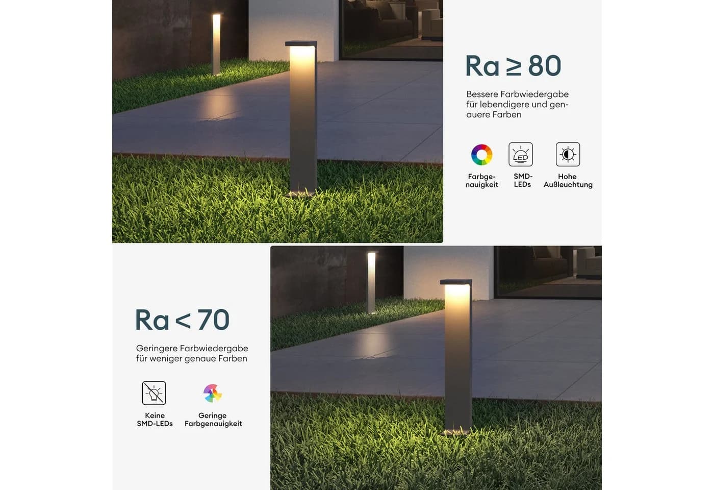 Mai & Mai LED Außen-Stehlampe Grau IP65 Wegeleuchte 6W - Bild 3