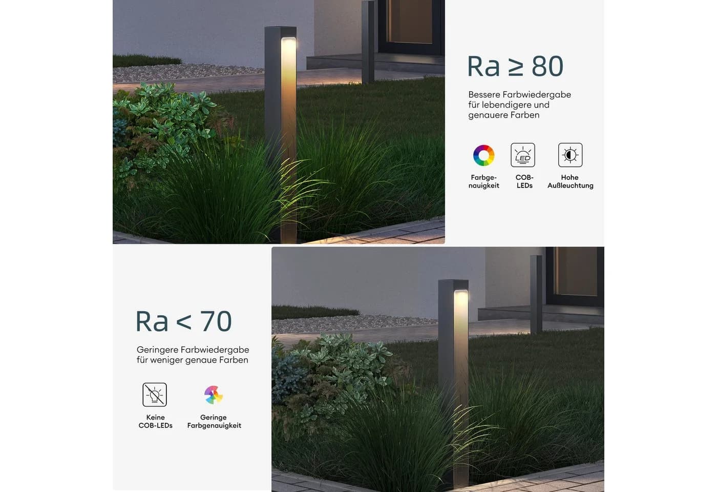 Mai & Mai LED Außen-Stehlampe Sandgrau dunkel IP65 Wegeleuchte - Bild 3