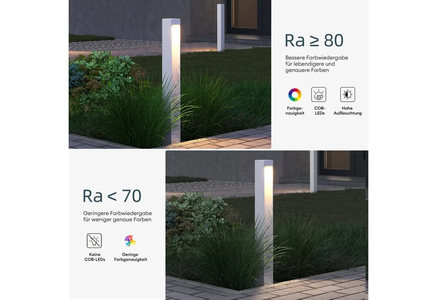 Mai & Mai LED Außen-Stehlampe Wegeleuchte IP65 Sandweiß 5W 3000K - Bild 3