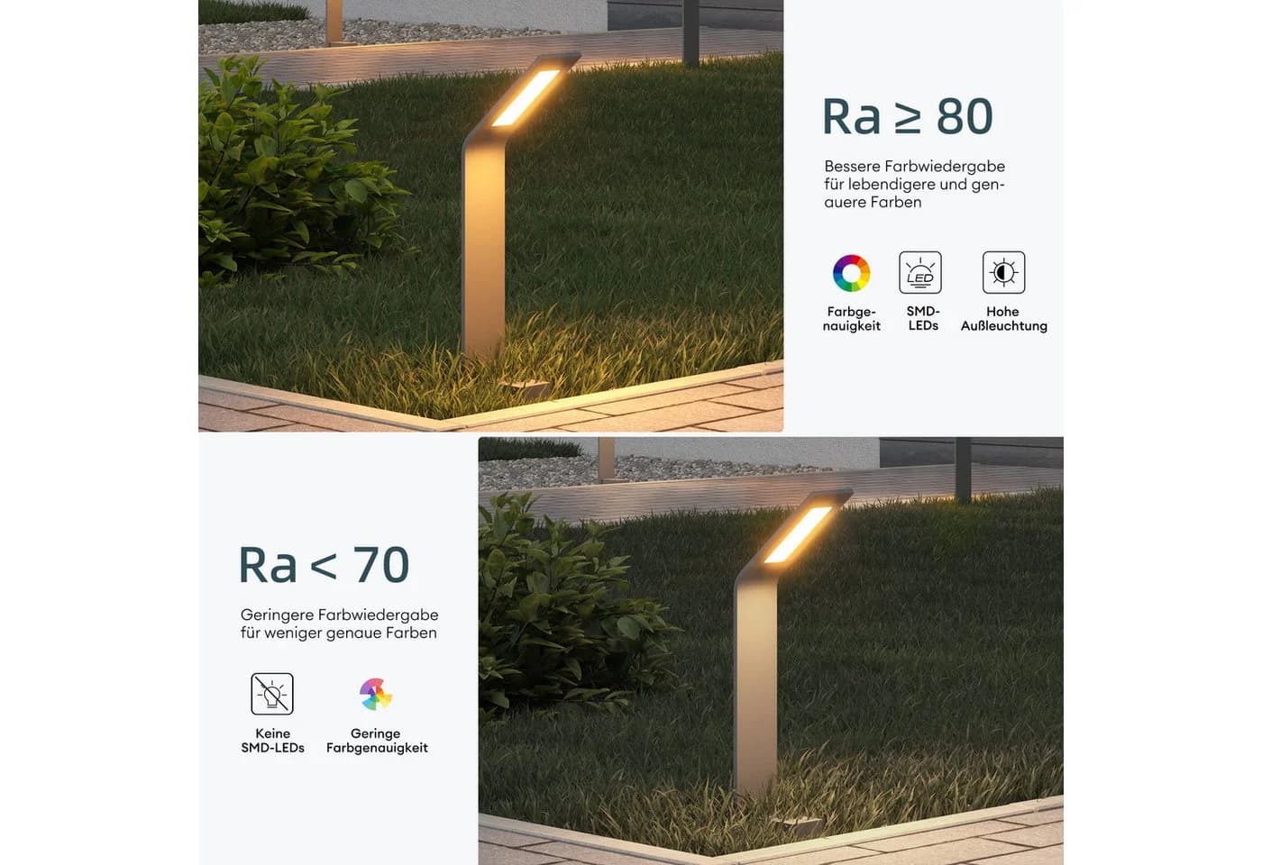 Mai & Mai LED Außen-Stehlampe IP65 Gartenlampe 6W 3000K - Bild 3