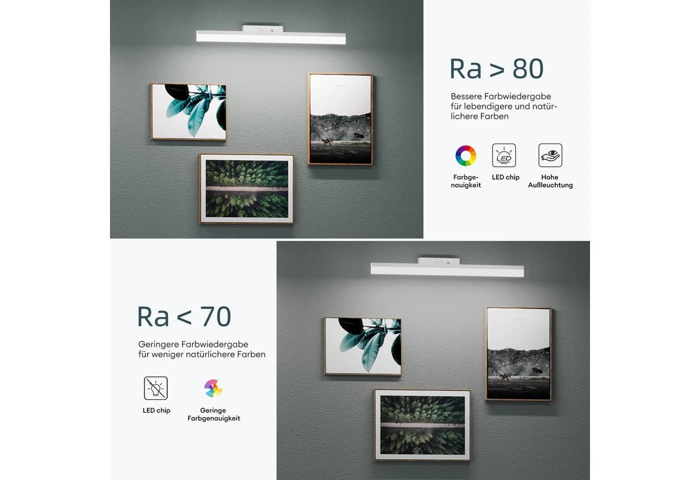 Mai & Mai LED Spiegelleuchte Luxaris 9W 6000K Weiß Drehbar - Bild 5