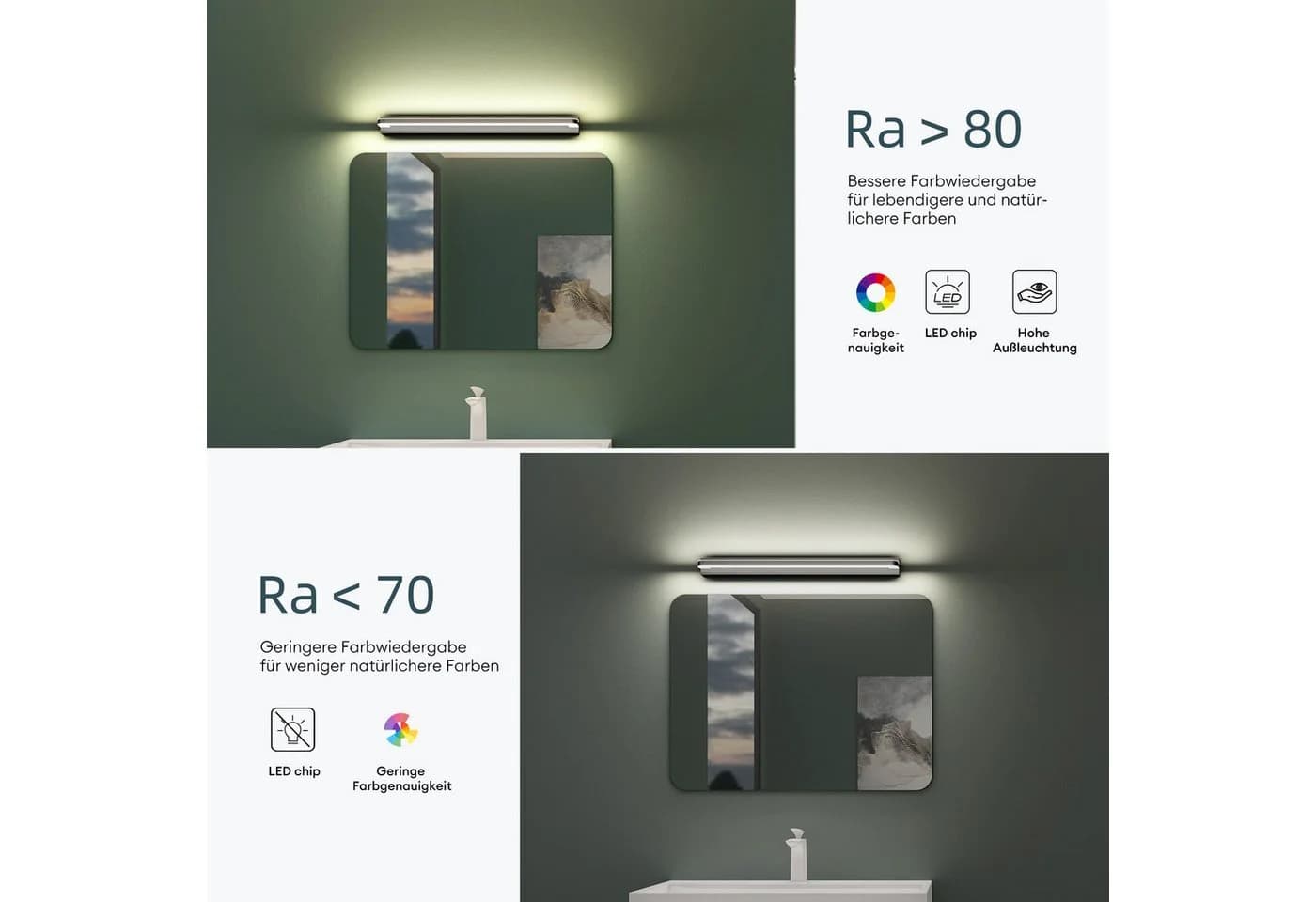 Mai & Mai LED Spiegelleuchte Badlampe 4000K Sandschwarz 9W Wandleuchte - Bild 5