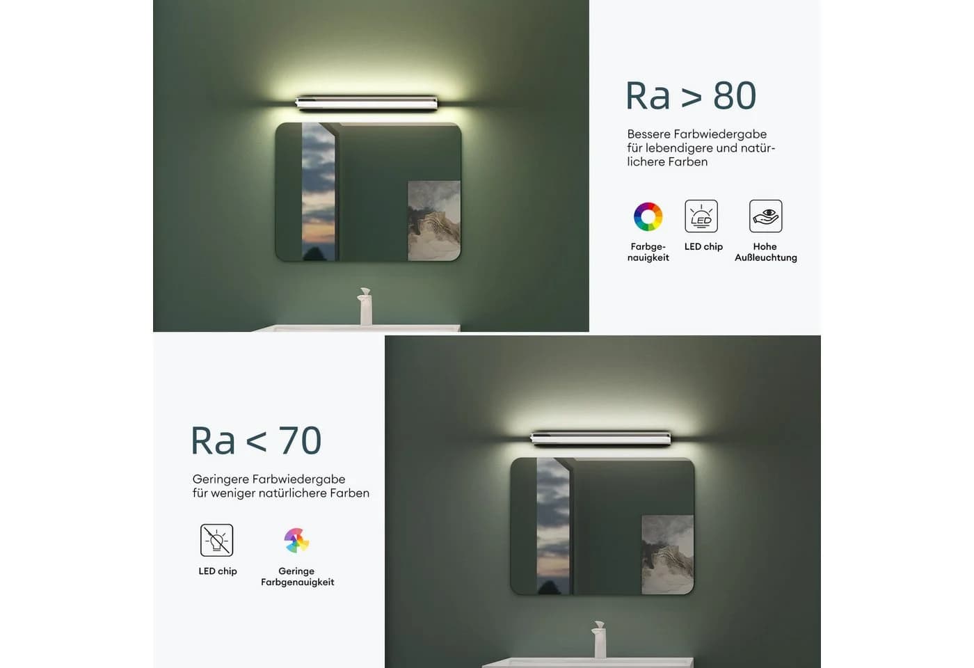 Mai & Mai LED Spiegelleuchte Badlampe 4000K - Bild 5