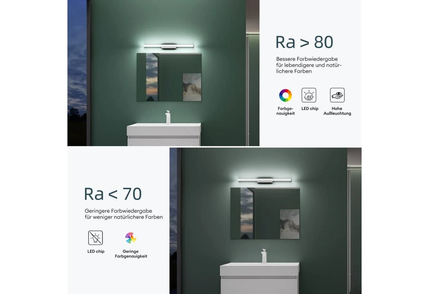 Mai & Mai LED Spiegelleuchte Badleuchte 6000K - Bild 5