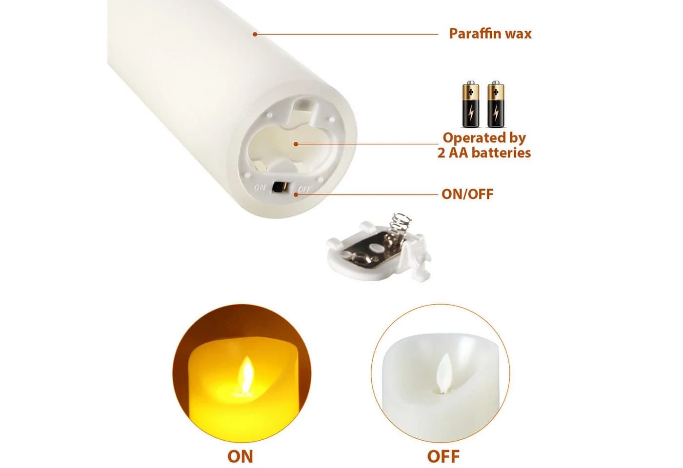 CCLIFE LED-Kerzen Set mit Fernbedienung & Timer, Echtwachs-Optik, Warmweiß