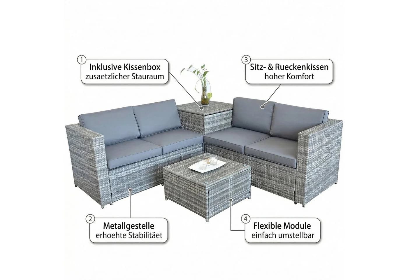 Mucola Gartenlounge-Set Polyrattan Grau/Braun mit Glasplatte - Bild 5