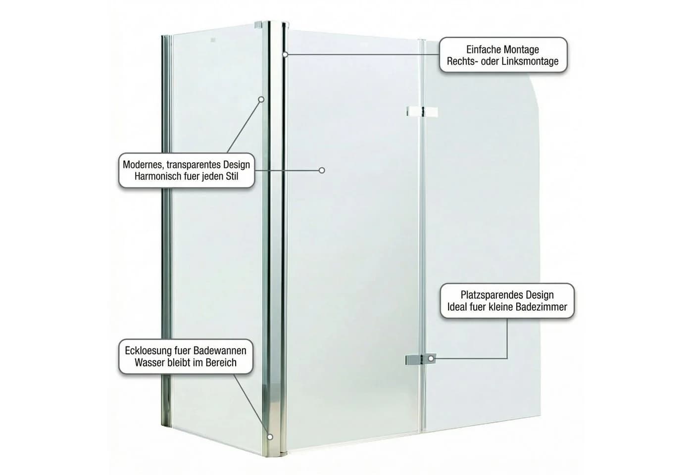 Mucola Badewannenaufsatz Eck Duschabtrennung Aluminium Glas Transparent - Bild 5