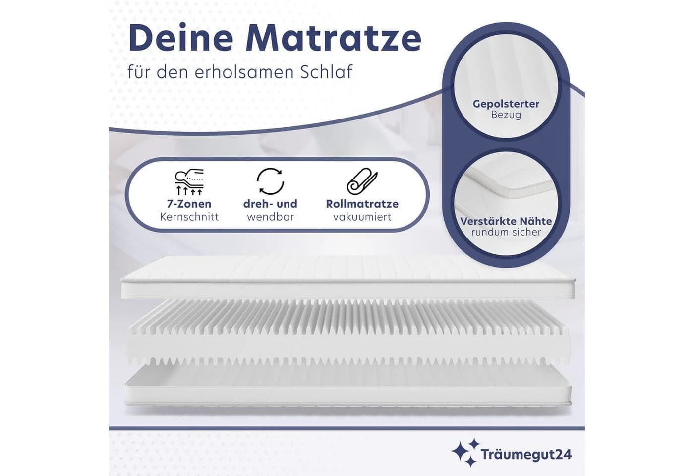 Träumegut24 Kaltschaummatratze HydroCell 7-Zonen Wendematratze H2/H3 - Bild 5