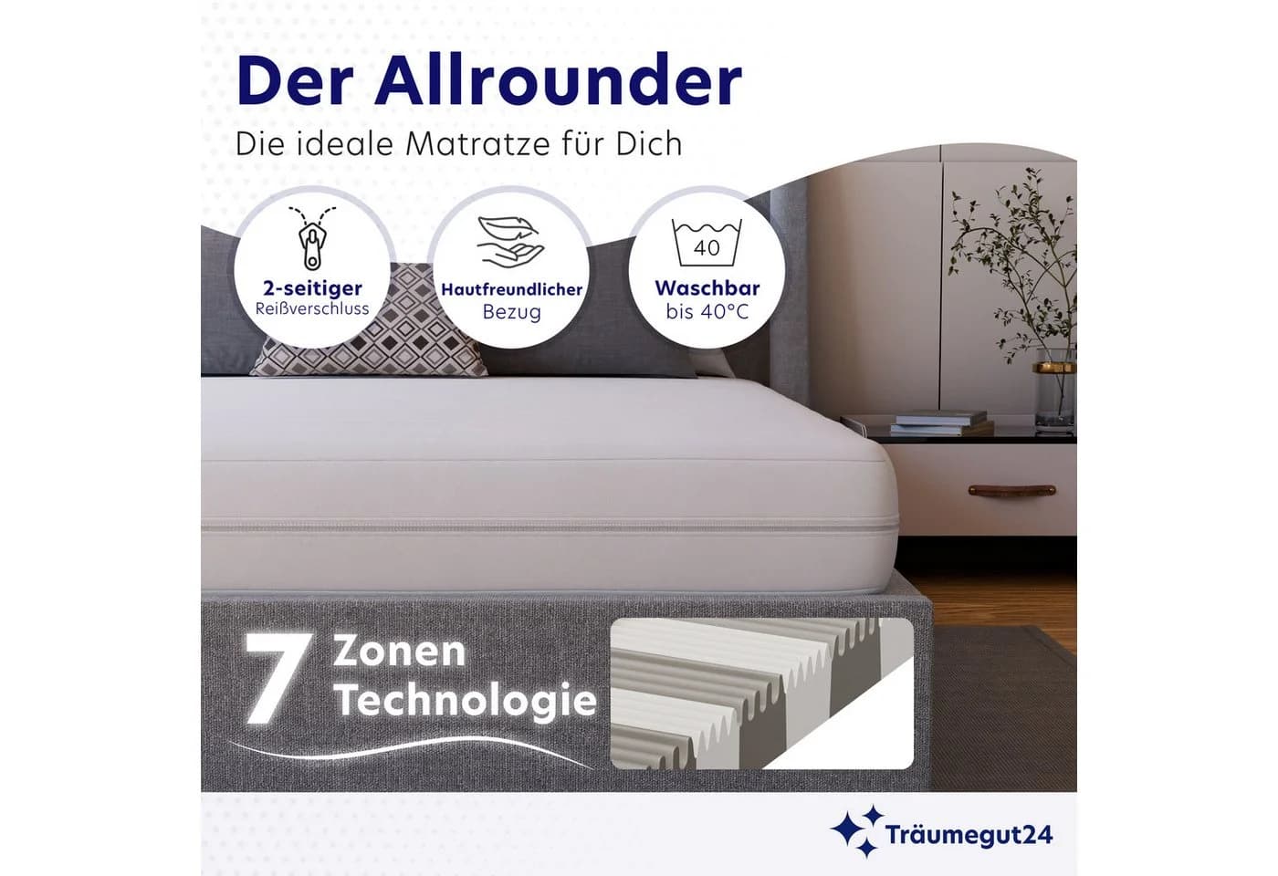 Träumegut24 Kaltschaummatratze HydroCell 7-Zonen Wendematratze H2&H3 - Bild 3