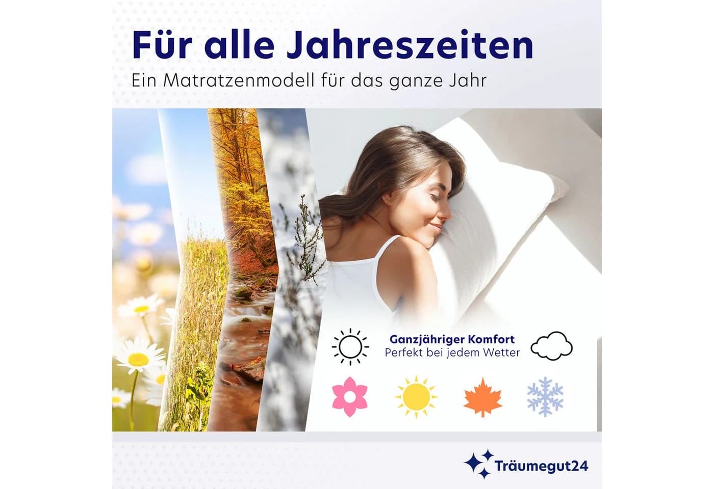 Träumegut24 Kaltschaummatratze AquaFlex 7-Zonen Wendematratze H3&H4 - Bild 5
