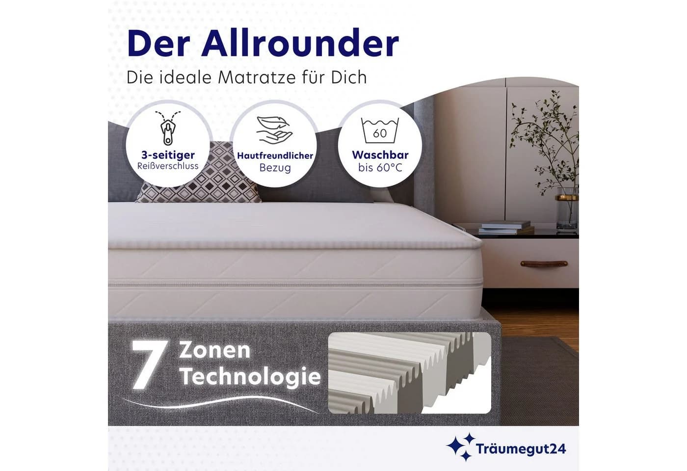 Träumegut24 Kaltschaummatratze HydroCell 7-Zonen Wendematratze - Bild 3