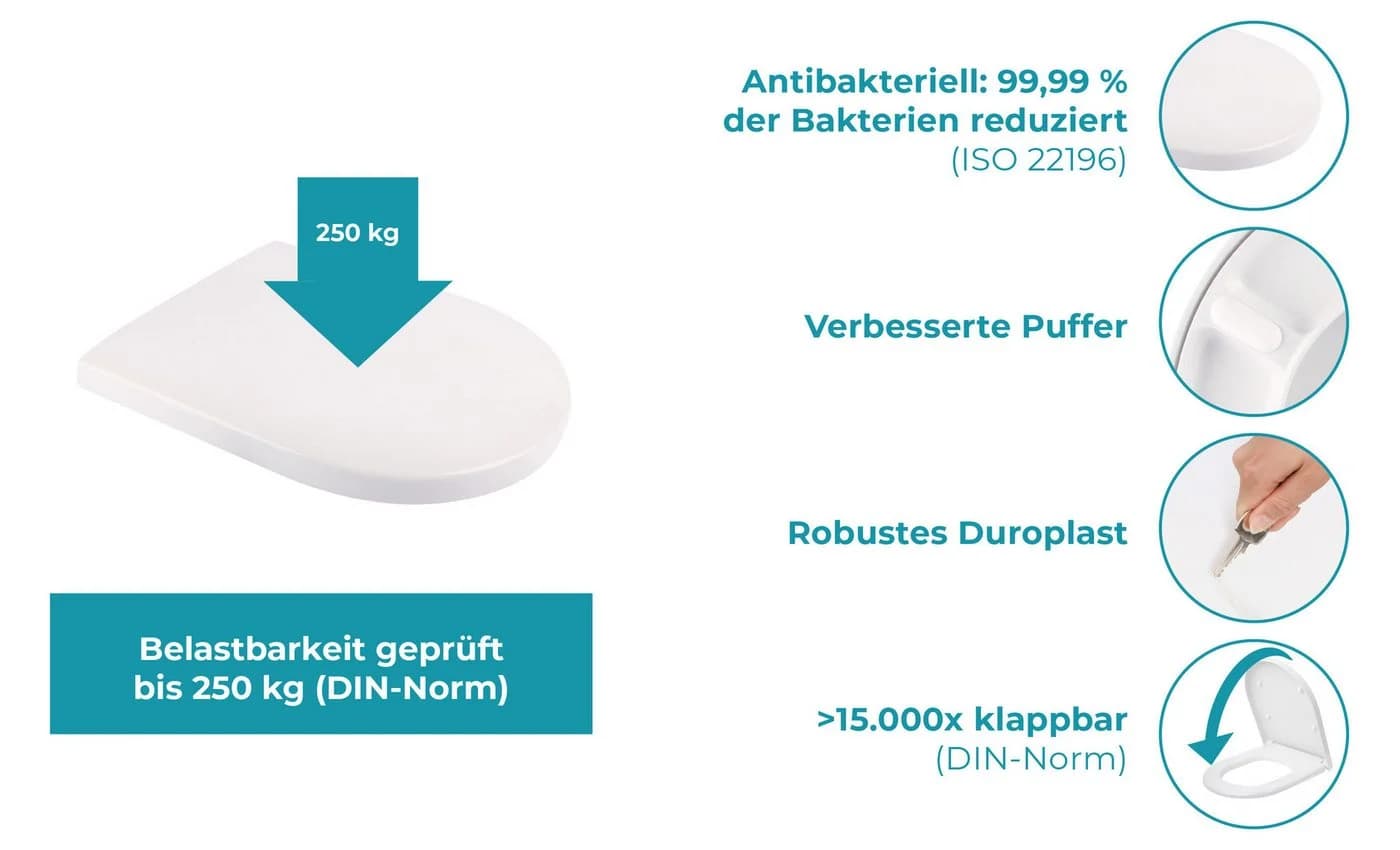 Calmwaters WC-Sitz Weiß D-Form Absenkautomatik Duroplast - Bild 3