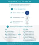 Calmwaters WC-Sitz Weiß D-Form Absenkautomatik Duroplast Bild 5
