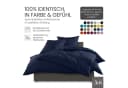 BETTWAESCHE-MIT-STIL Spannbettlaken Mako Satin Dunkelblau Bild 4