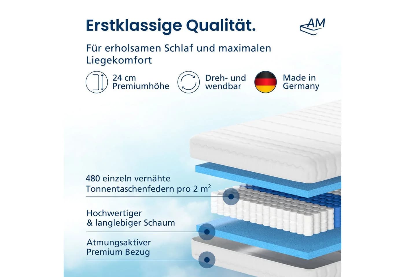 AM Qualitätsmatratzen Premium 7-Zonen Taschenfederkernmatratze H4 TENCEL Bezug - Bild 3