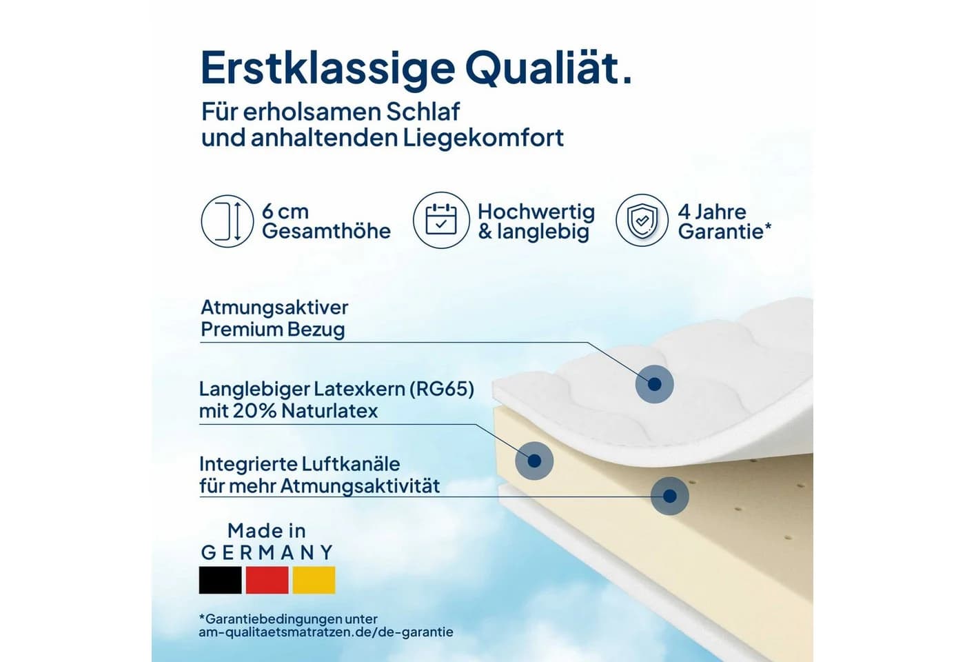 AM Qualitätsmatratzen Premium Latex-Topper 80x200 cm Weiß - Bild 3