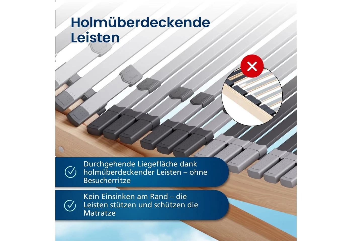 AM Qualitätsmatratzen Ergonomischer 7-Zonen Lattenrost verstellbar - Bild 4