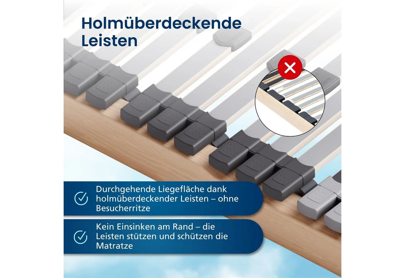AM Qualitätsmatratzen 7-Zonen Lattenrost Ergonomisch - Bild 4