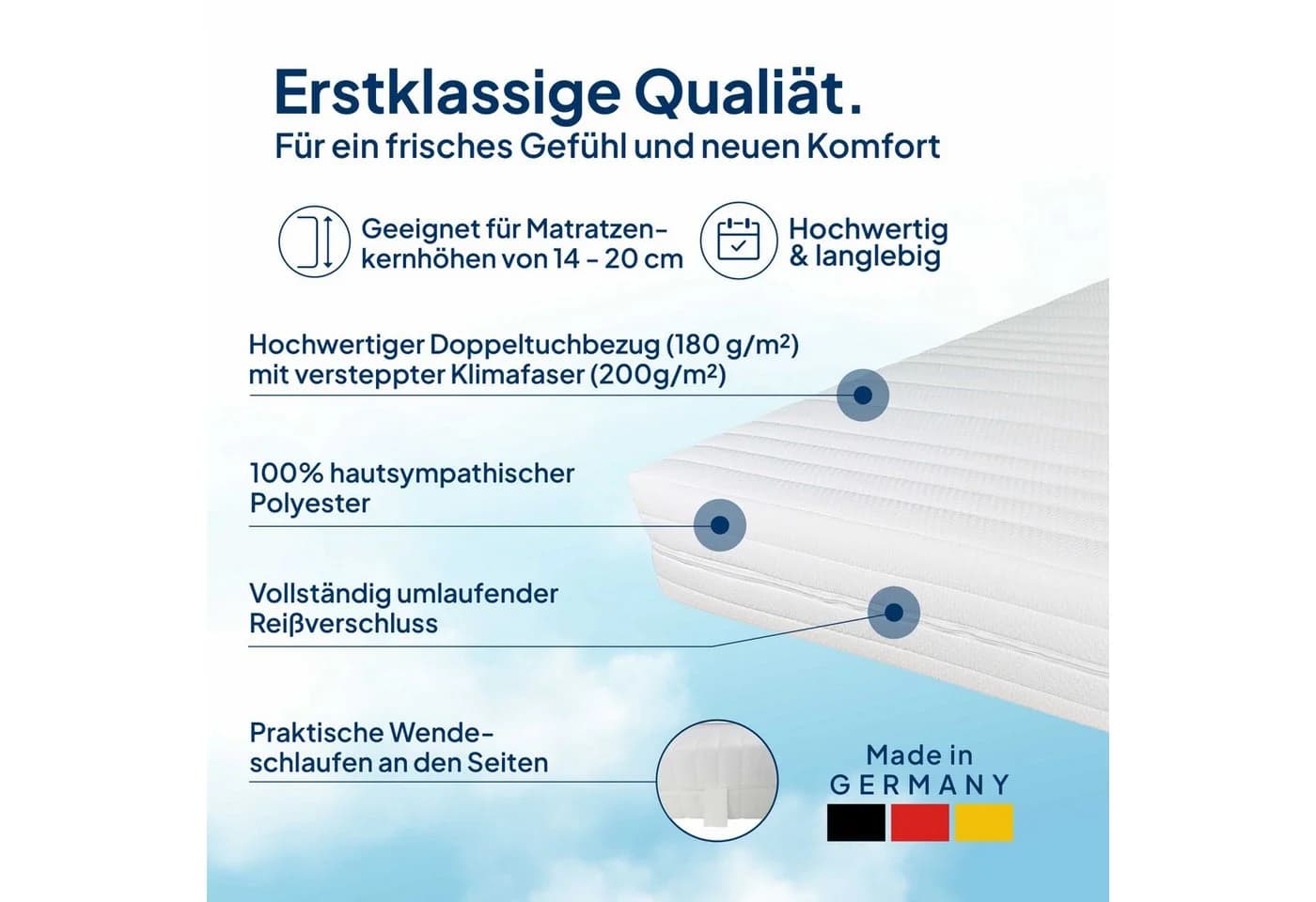AM Qualitätsmatratzen Matratzenbezug Weiß Reißverschluss 60°C Waschbar - Bild 3