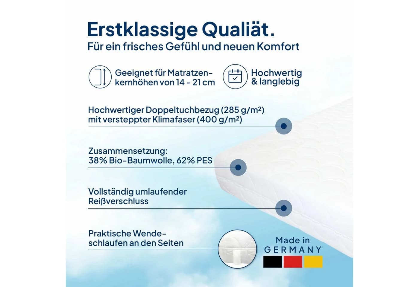 AM Qualitätsmatratzen Matratzenbezug Organic Cotton Weiß mit Reißverschluss - Bild 3