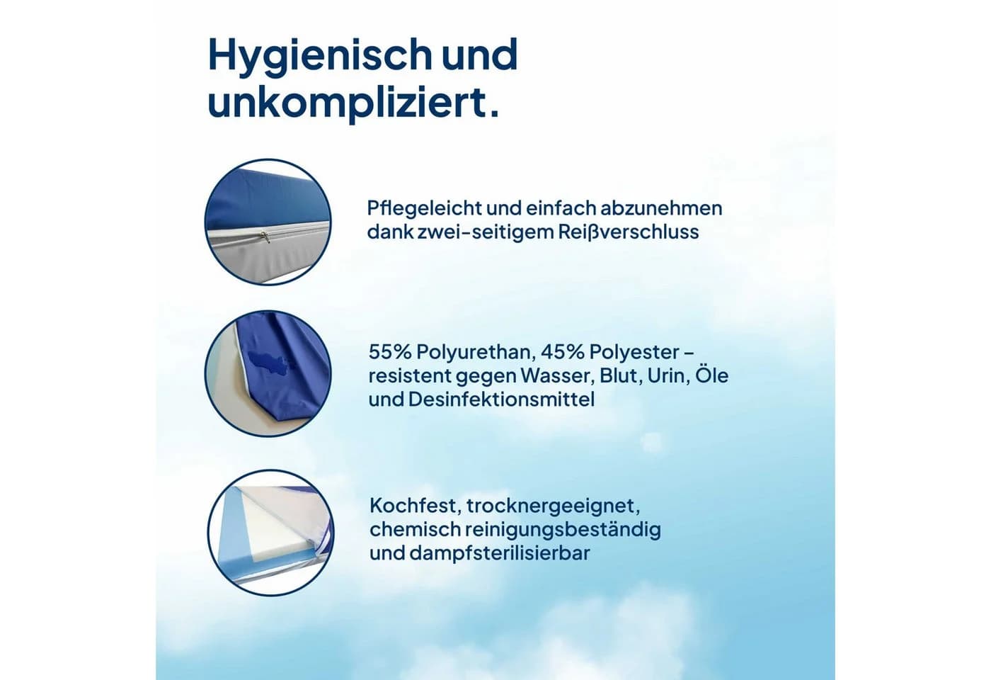 AM Qualitätsmatratzen Komfortschaummatratze Premium Pflegematratze mit Sitzkanten - Bild 4