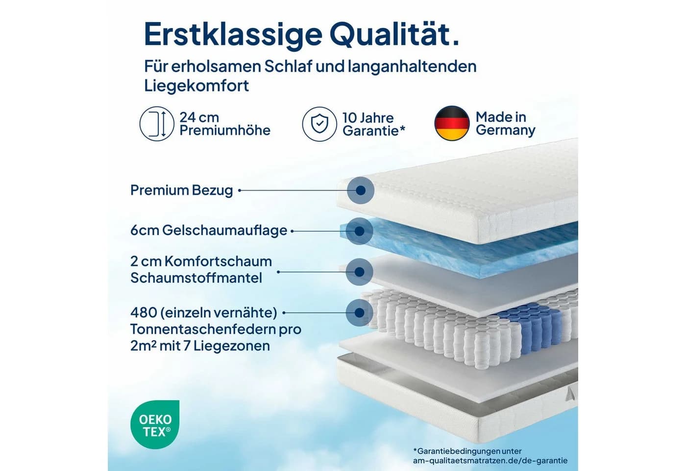 AM Qualitätsmatratzen Taschenfederkernmatratze 7-Zonen mit Gelschaum - Bild 3