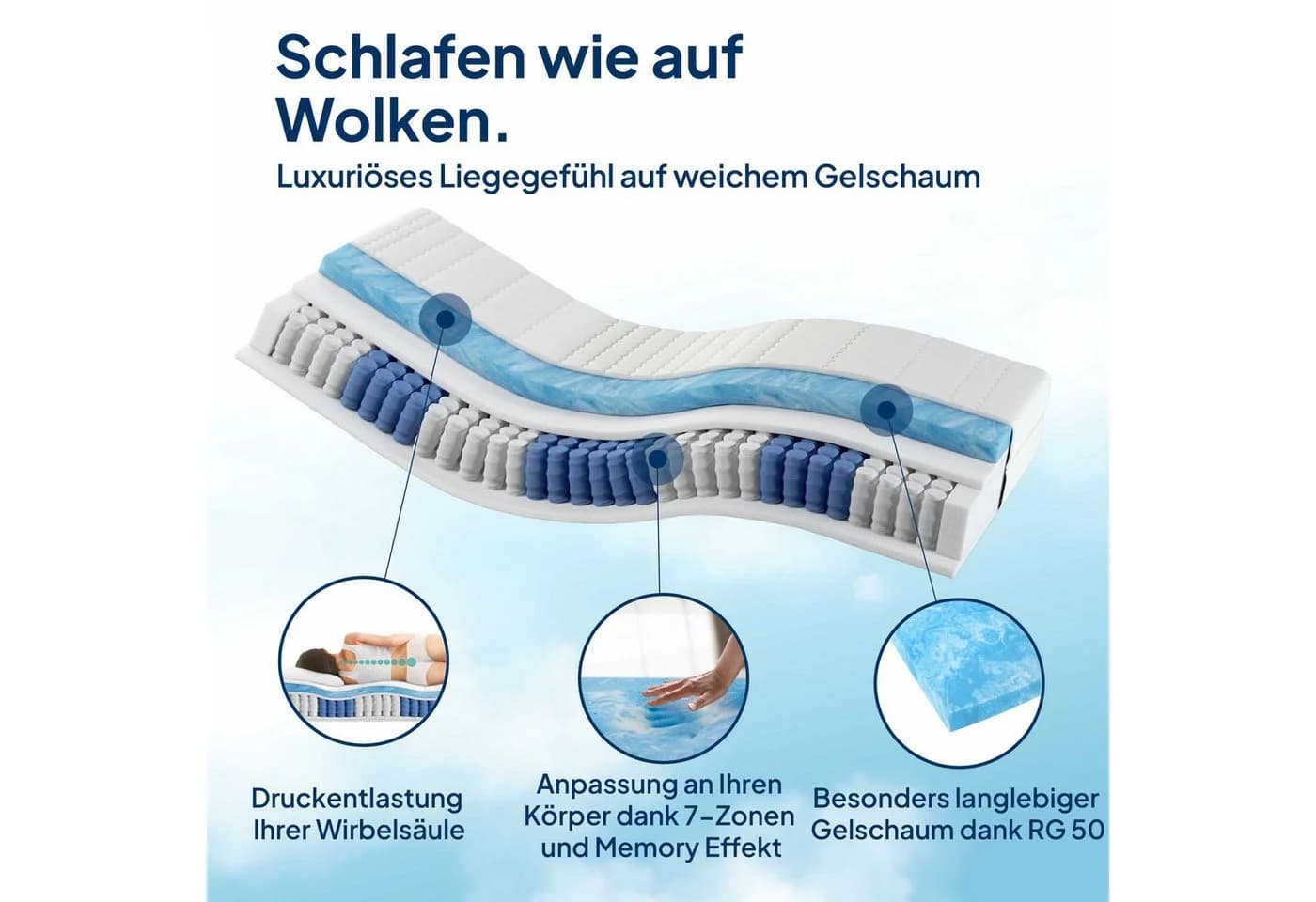AM Qualitätsmatratzen Taschenfederkernmatratze 7-Zonen mit Gelschaum - Bild 4