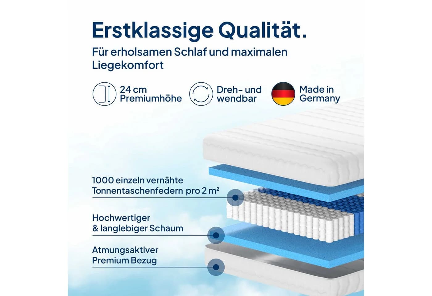 AM Qualitätsmatratzen Taschenfederkernmatratze 1000 Federn 7-Zonen TENCEL - Bild 3