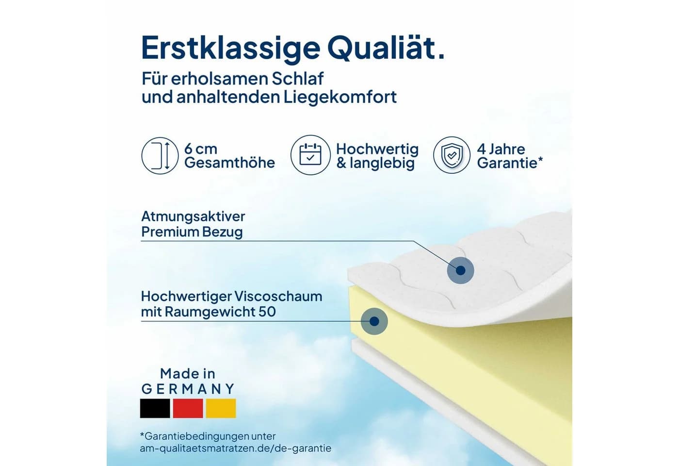 AM Qualitätsmatratzen Premium Visco-Topper Memory Foam Druckentlastend 6 cm - Bild 3