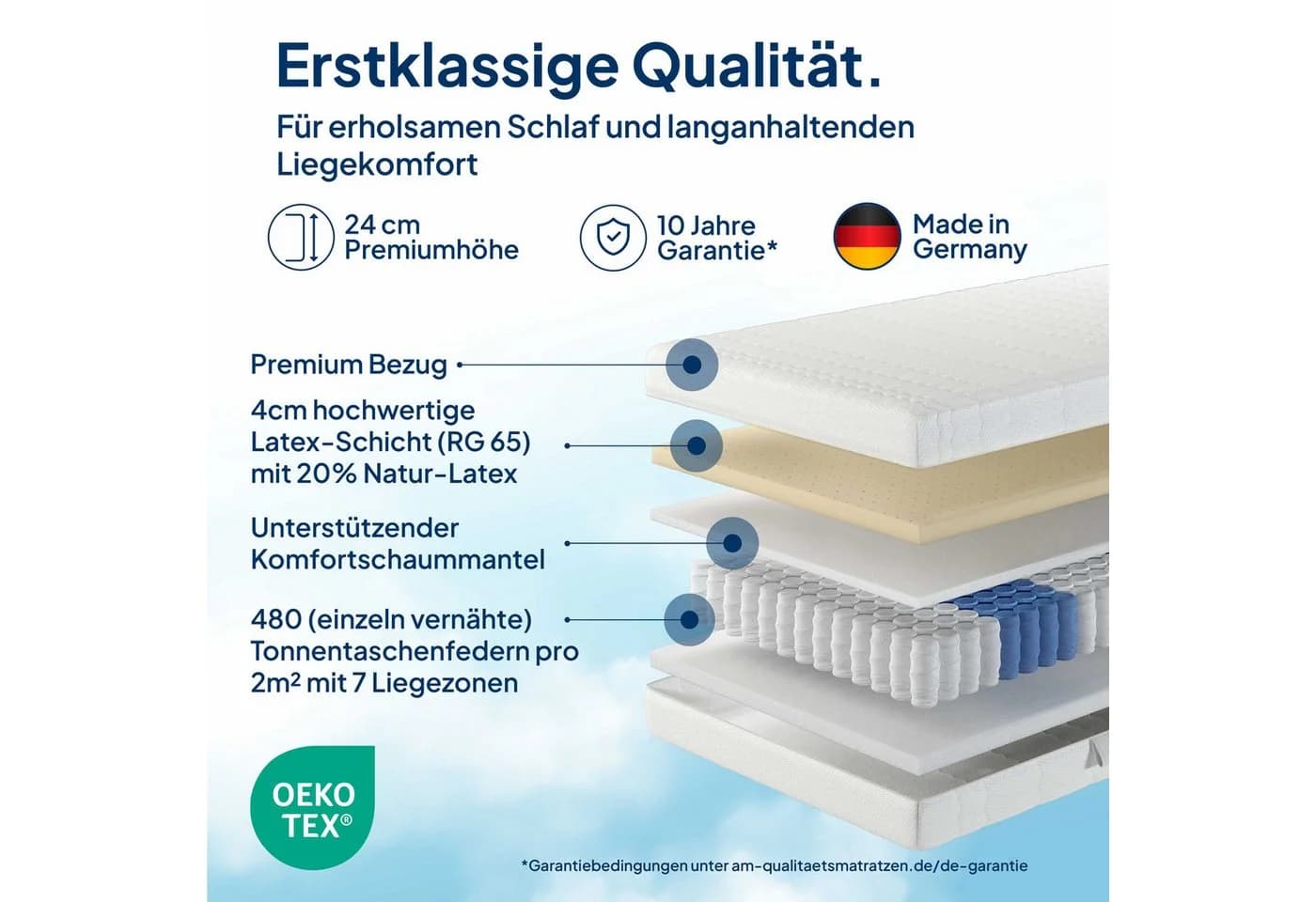AM Qualitätsmatratzen Taschenfederkernmatratze 7-Zonen mit Latex - Bild 3