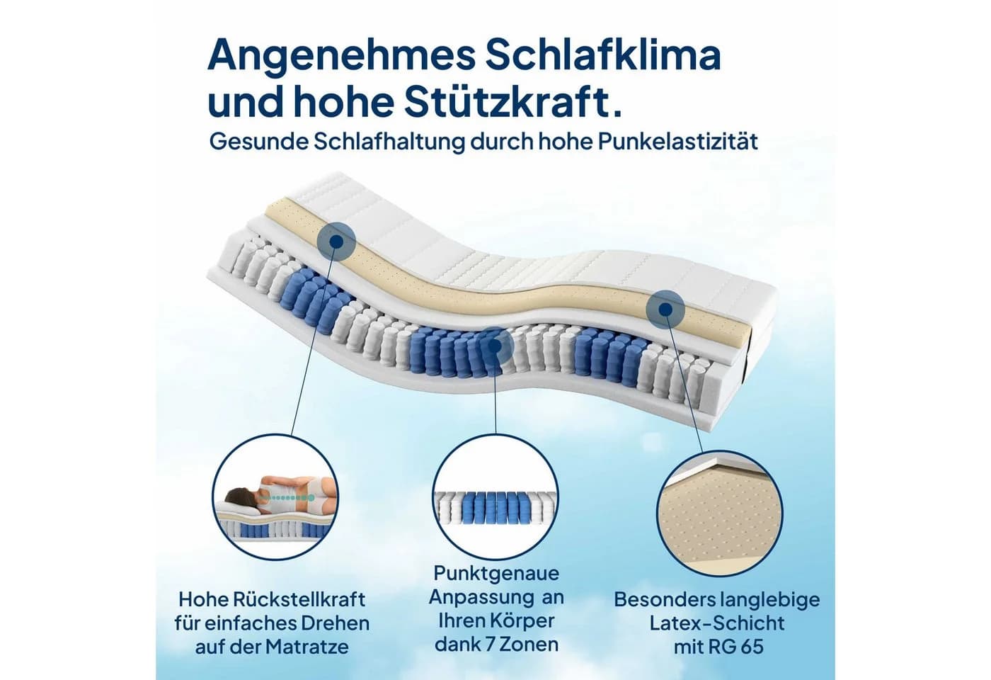 AM Qualitätsmatratzen Taschenfederkernmatratze 7-Zonen mit Latex - Bild 4