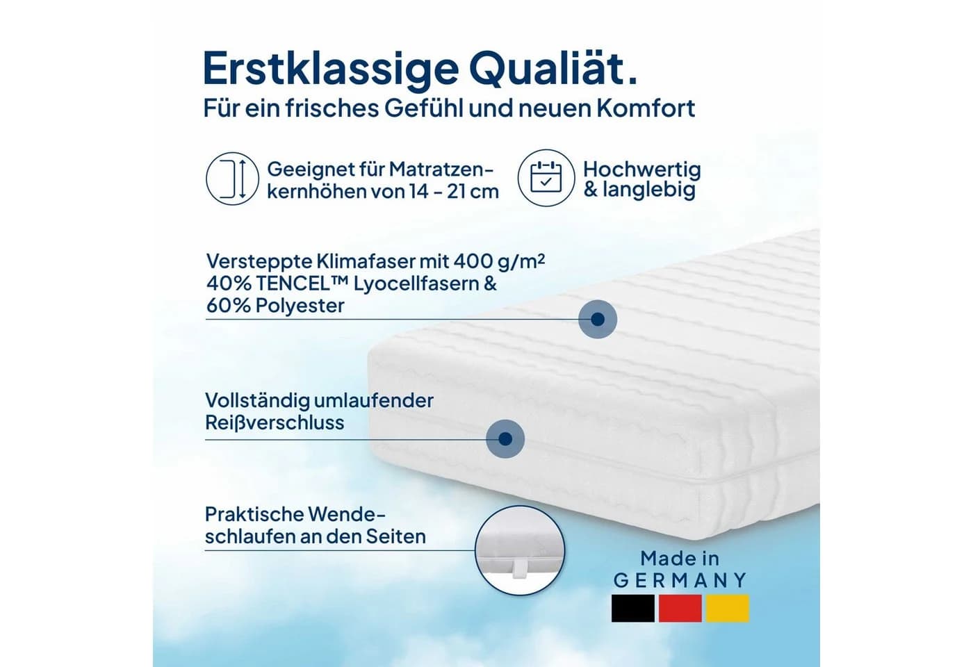 AM Qualitätsmatratzen TENCEL™ Lyocell Matratzenbezug Weiß - Bild 3