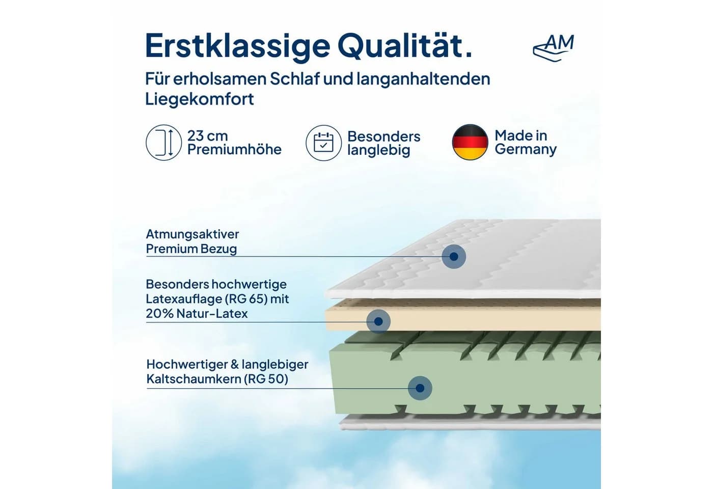 AM Qualitätsmatratzen Latexmatratze 7-Zonen Premiumhöhe 23 cm - Bild 3