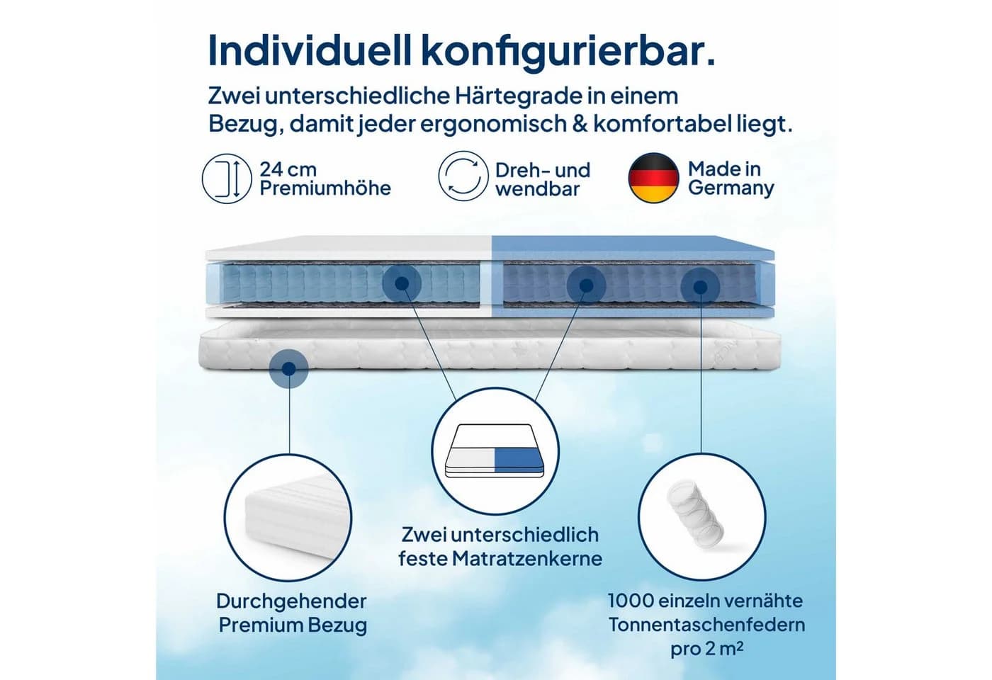 AM Qualitätsmatratzen Taschenfederkernmatratze 7-Zonen 2 Härtegrade - Bild 3