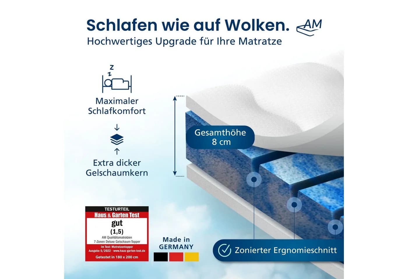 AM Qualitätsmatratzen 7-Zonen Gelschaum Topper Memory Foam Weiss
