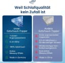 AM Qualitätsmatratzen 7-Zonen Gelschaum Topper Memory Foam Weiss Bild 5