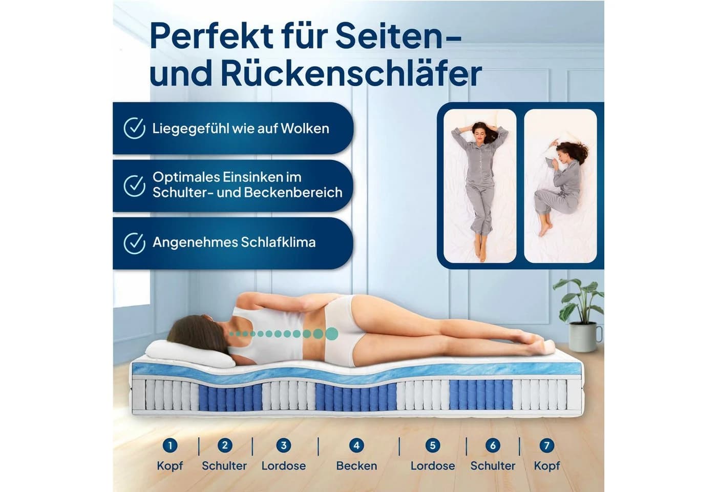 Taschenfederkernmatratze 1000 Federn 7-Zonen Federkernmatratze AM Qualitätsmatratzen
