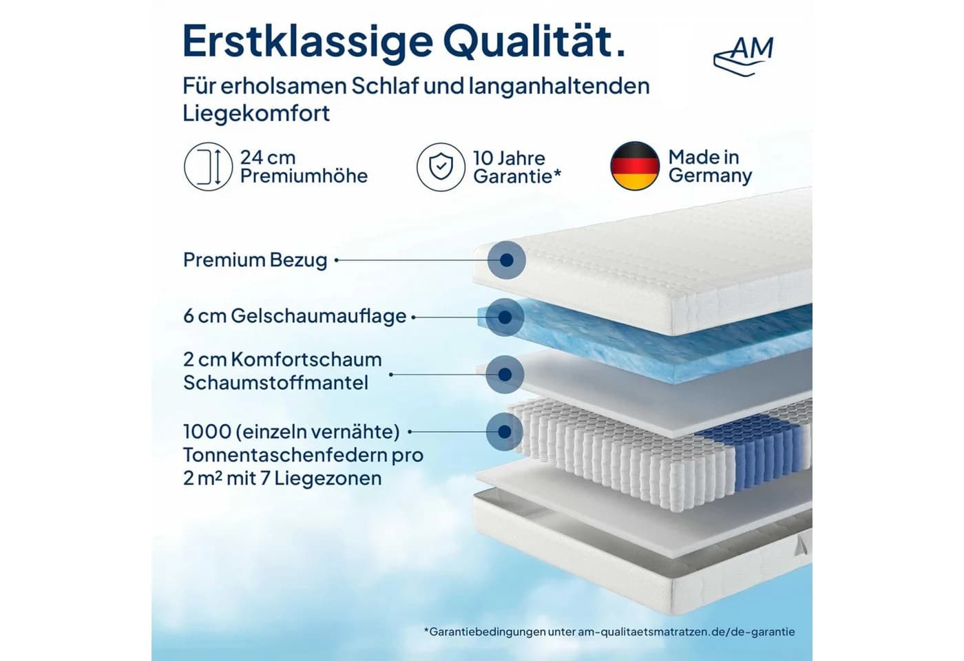 Taschenfederkernmatratze 1000 Federn 7-Zonen Federkernmatratze AM Qualitätsmatratzen - Bild 3