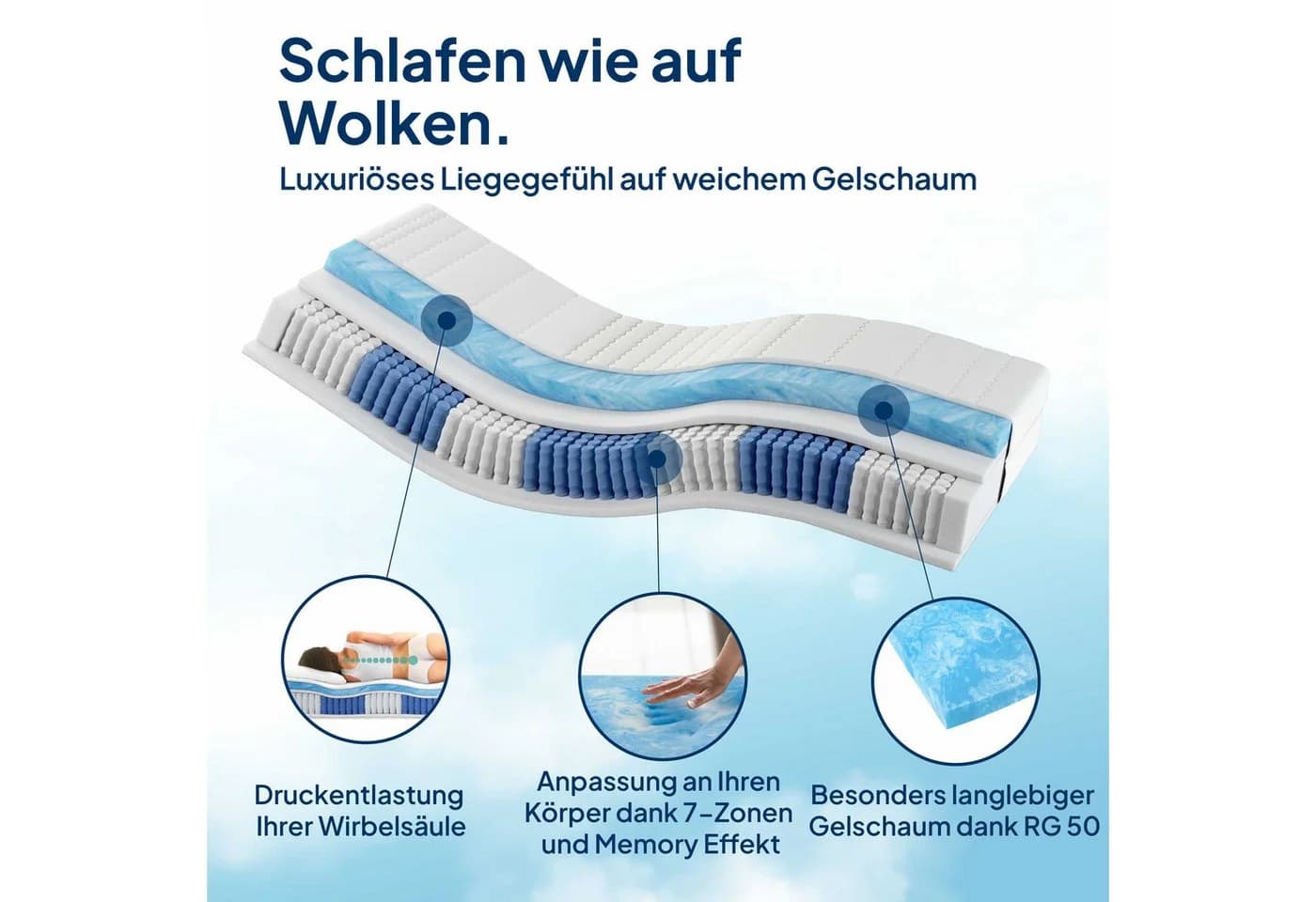 Taschenfederkernmatratze 1000 Federn 7-Zonen Federkernmatratze AM Qualitätsmatratzen - Bild 4