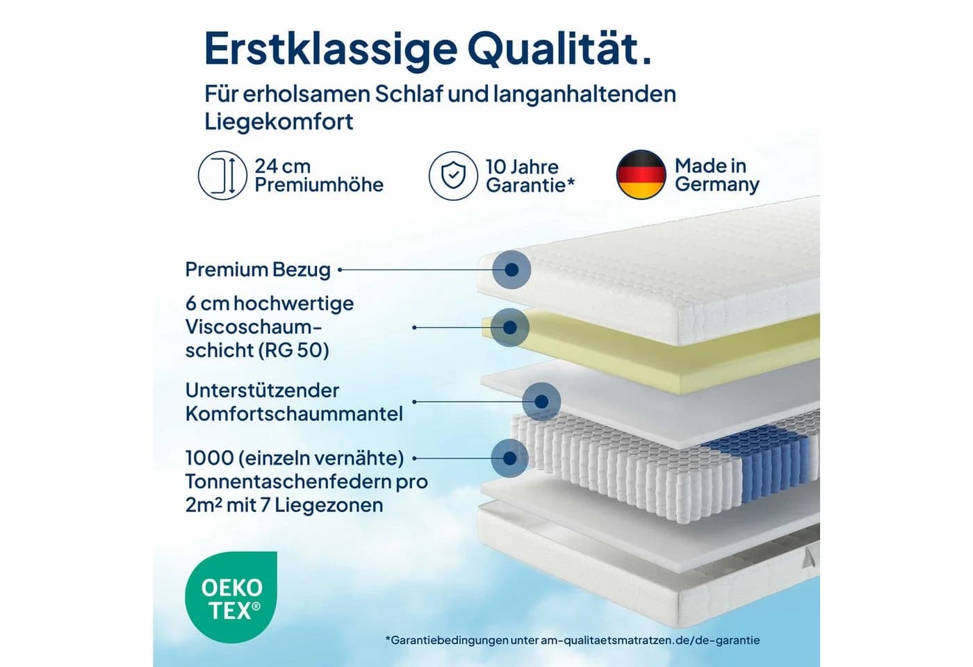 AM Qualitätsmatratzen Visco-Taschenfederkernmatratze 7-Zonen Memory Foam 24 cm - Bild 3