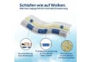AM Qualitätsmatratzen Visco-Taschenfederkernmatratze 7-Zonen Memory Foam 24 cm Bild 4