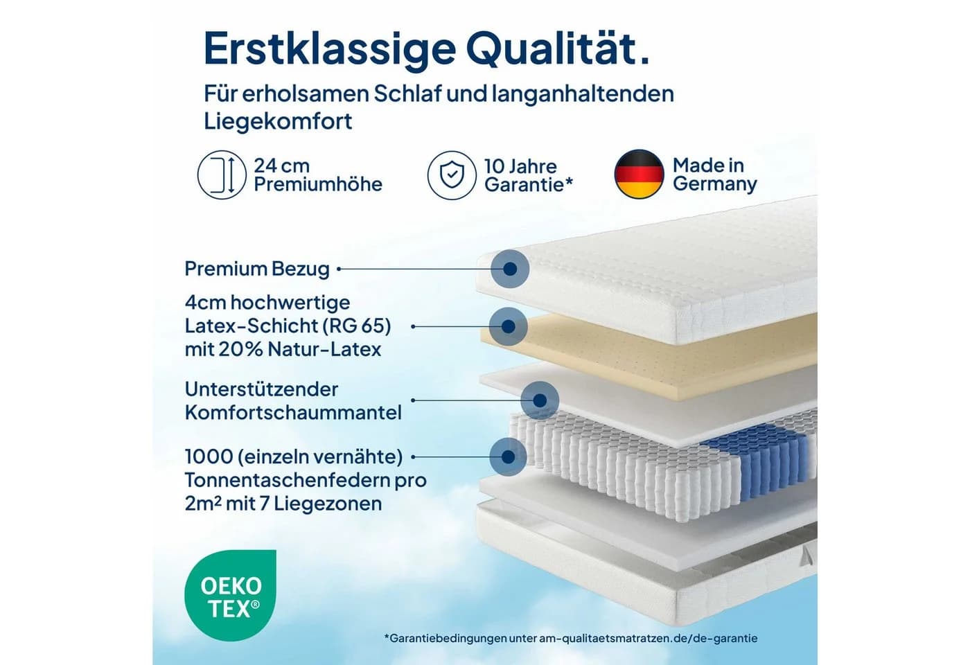 Taschenfederkernmatratze 1000 Federn 7-Zonen Federkernmatratze Latex AM Qualitätsmatratzen - Bild 3