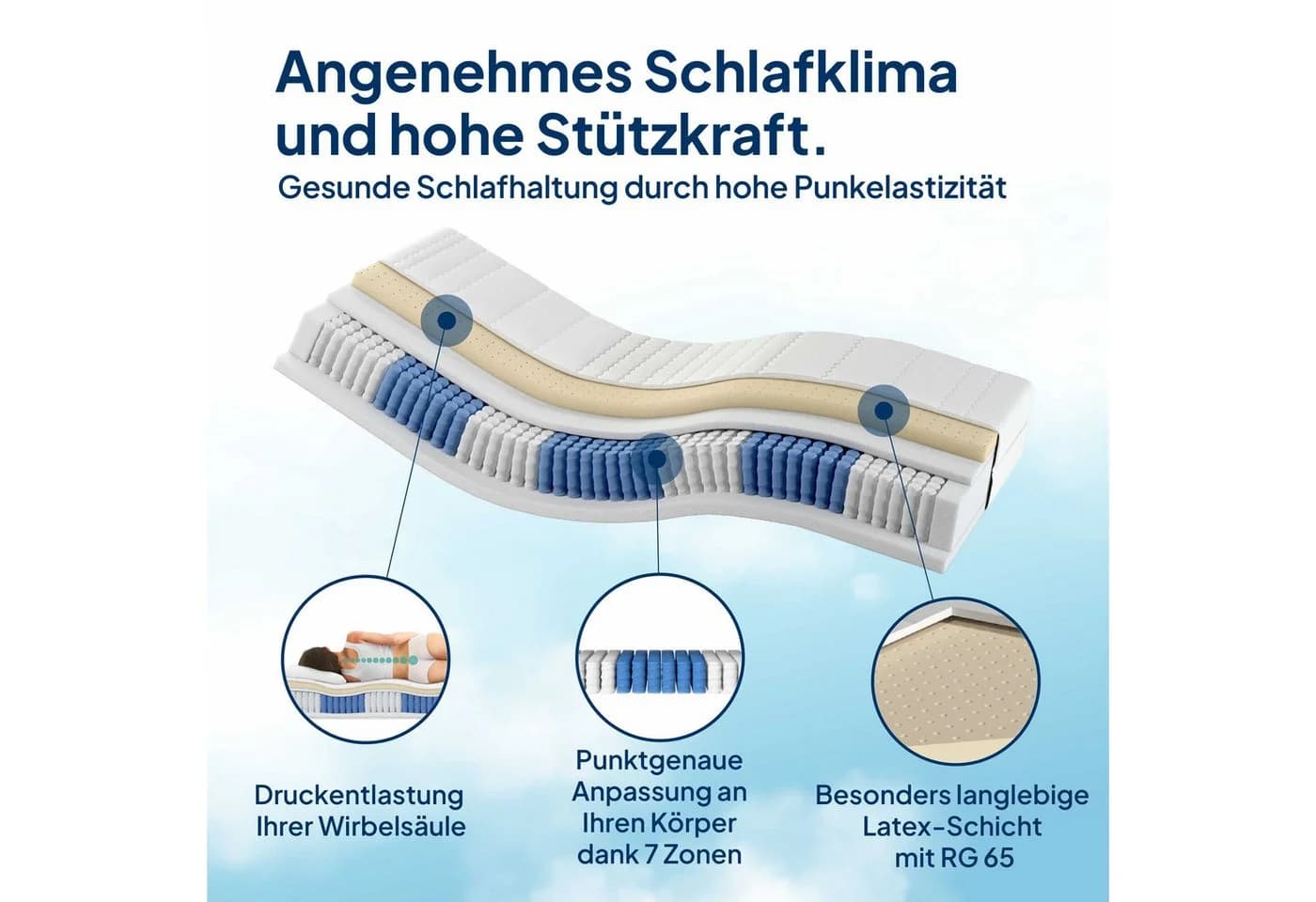 Taschenfederkernmatratze 1000 Federn 7-Zonen Federkernmatratze Latex AM Qualitätsmatratzen - Bild 4