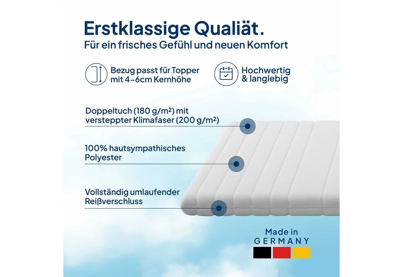 AM Qualitätsmatratzen Topperbezug Weiß Reißverschluss 60 Grad Waschbar - Bild 3