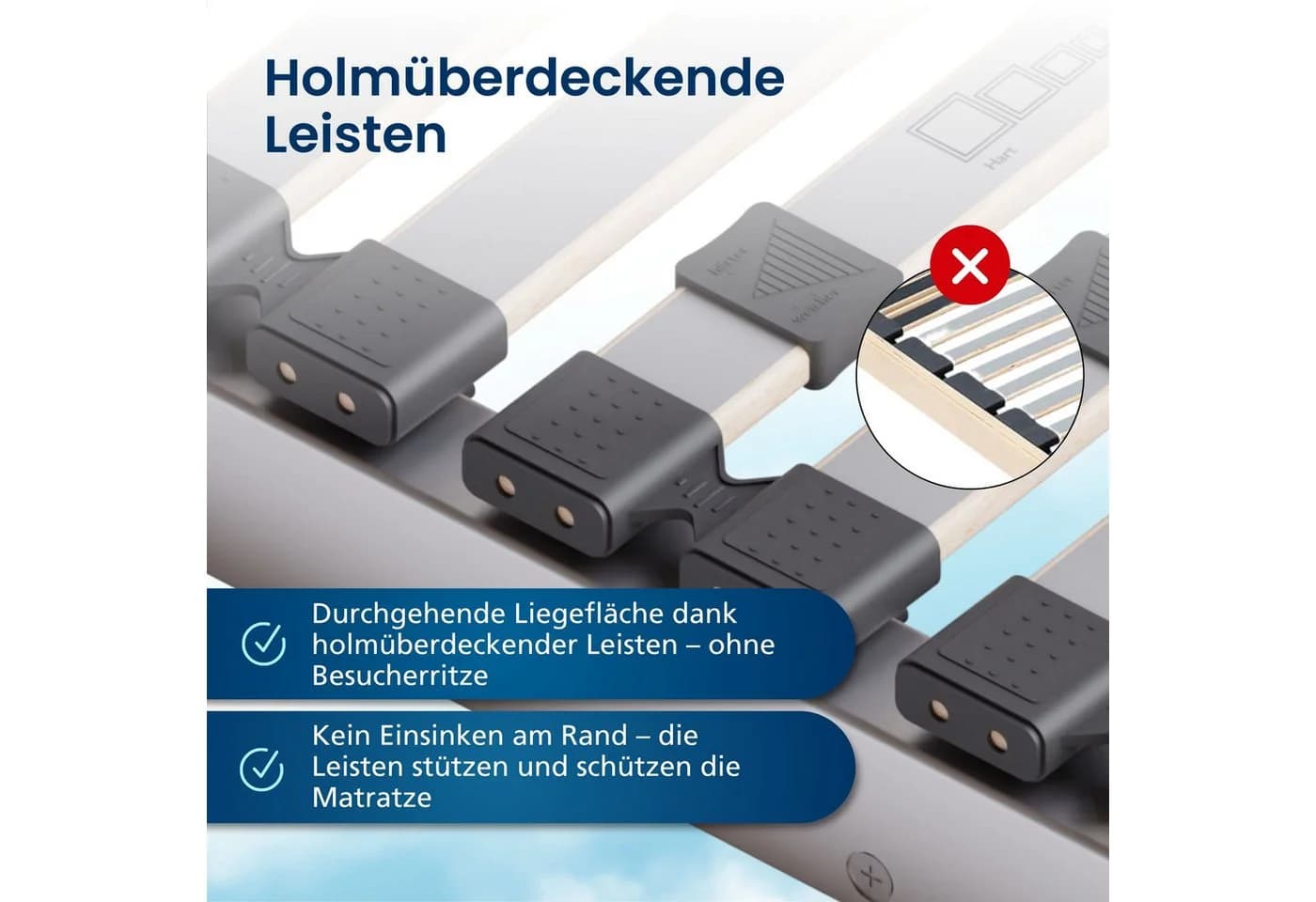 Lattenrost Stabiler XXL 7-Zonen Lattenrost bis 240 kg belastbar, AM Qualitätsmatratzen - Bild 4
